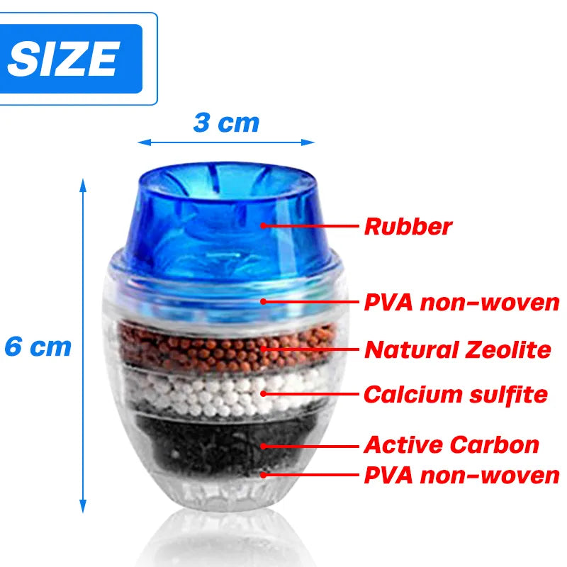 Faucet Water Purifier